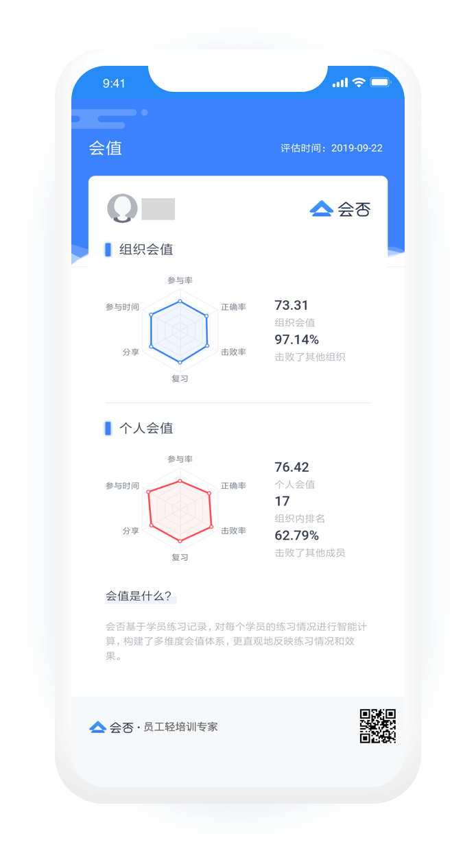 会值积分体系，精准分析个人及组织活跃情况